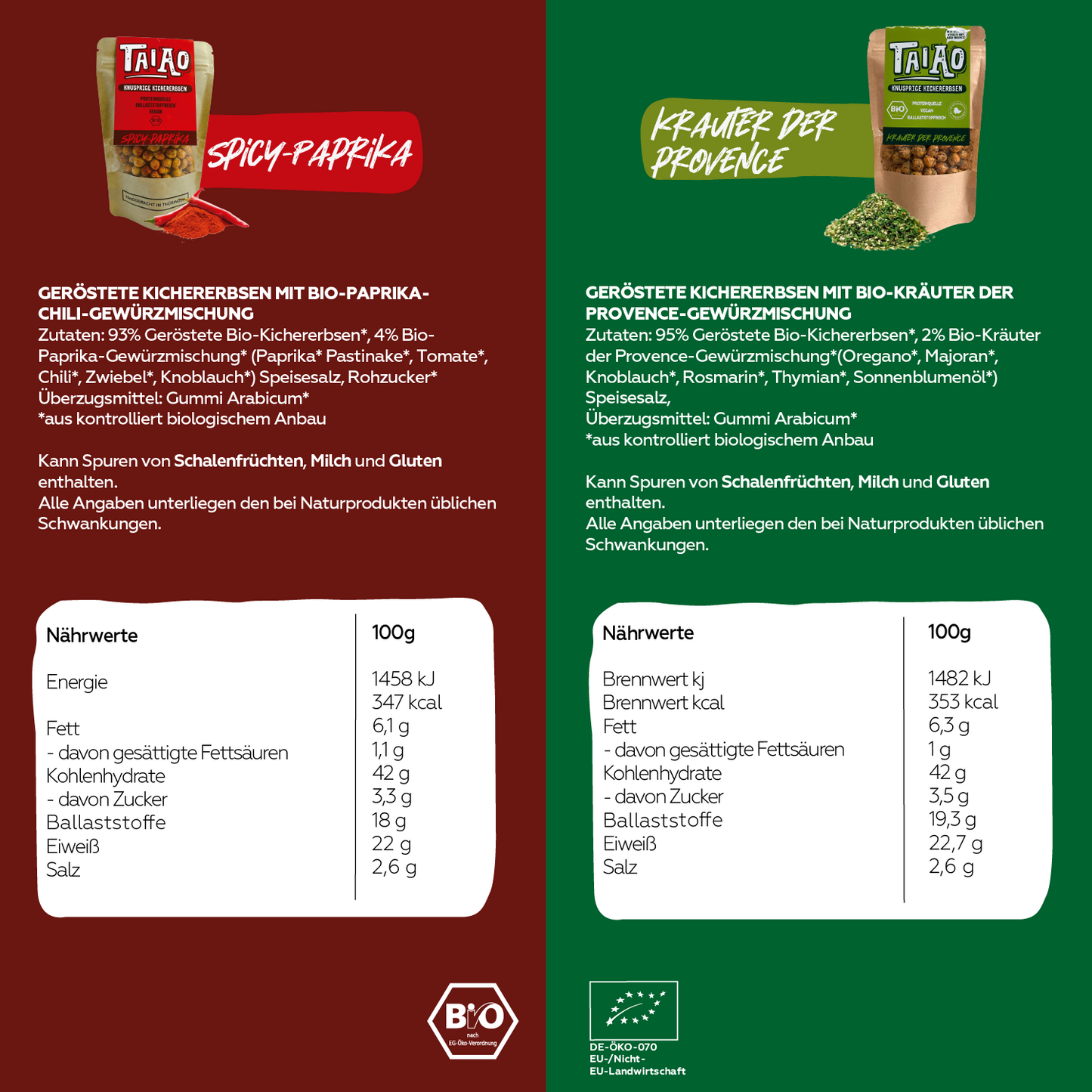 Knusprige Kichererbsen - Mix-Paket (10 Sorten deiner Wahl)