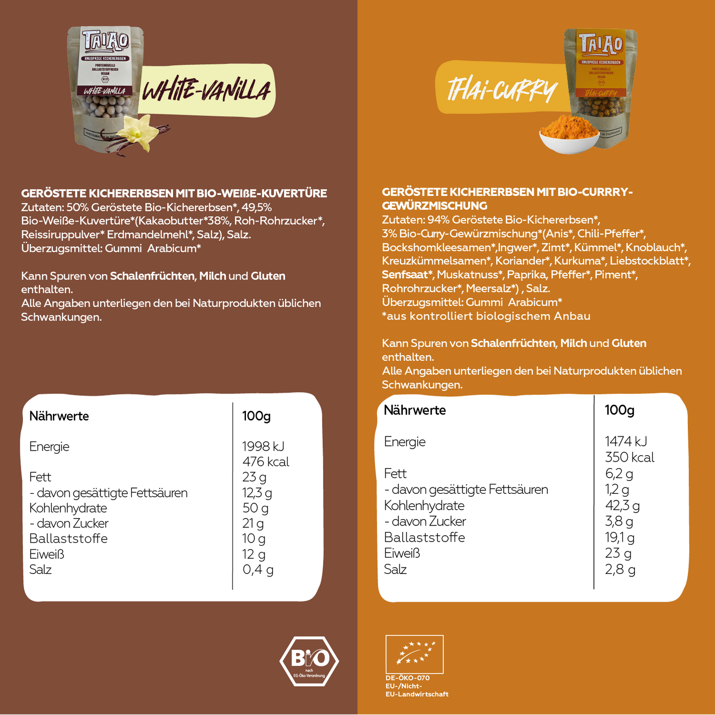 Knusprige Kichererbsen - Mix-Paket (10 Sorten deiner Wahl)