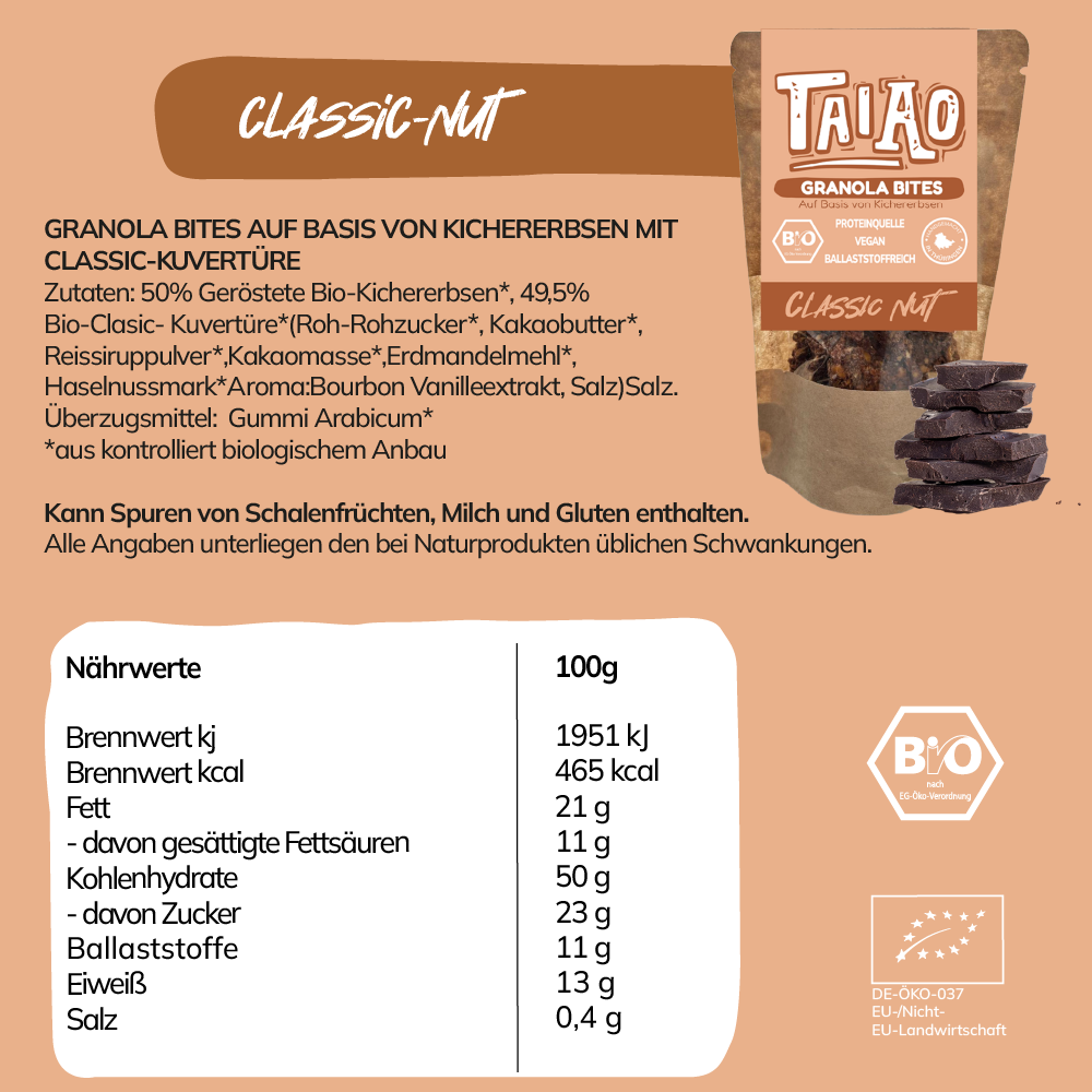 Granola Bites- 10er Pack Classic Nut