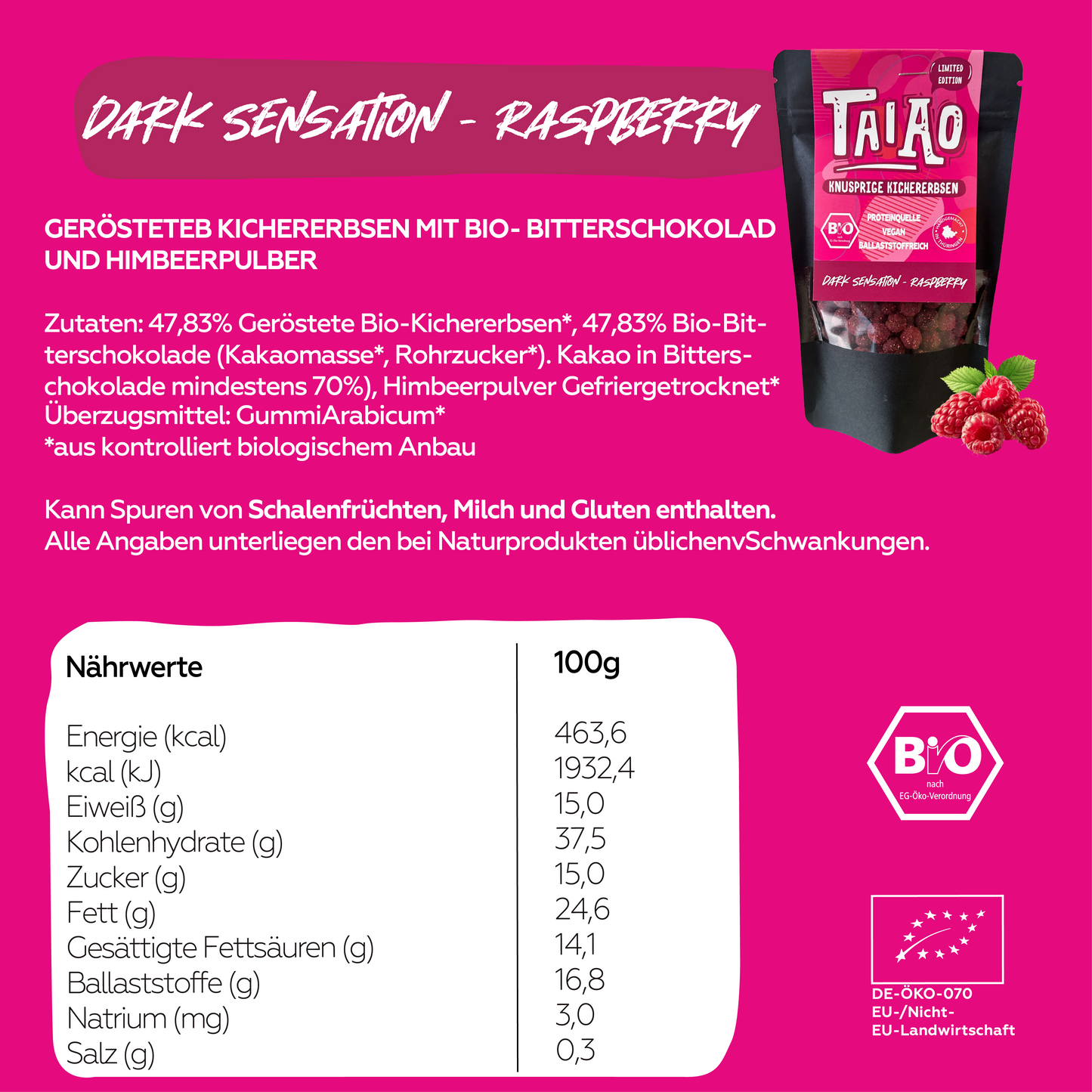 Dark Sensation - Raspberry