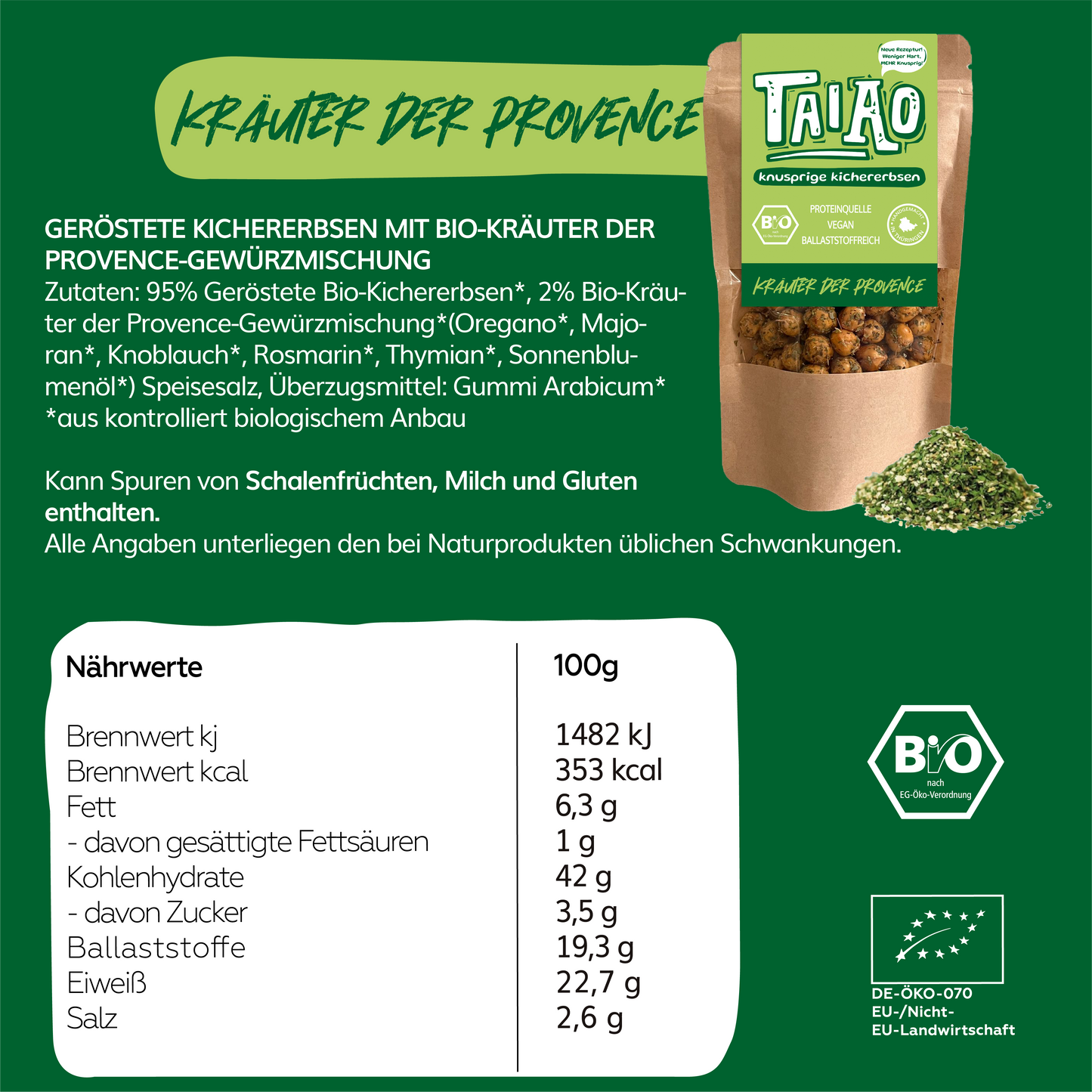 Knusprige Kichererbsen - Kräuter der Provence