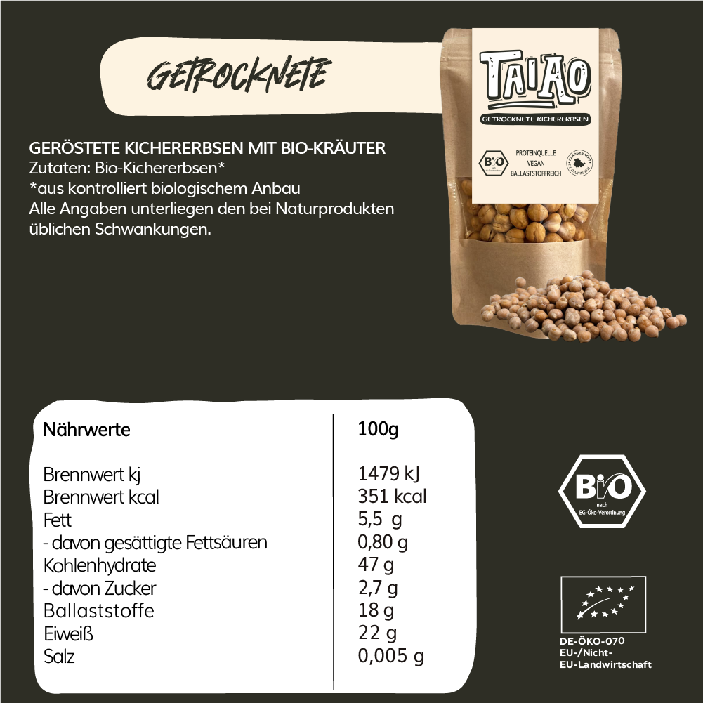 Getrocknete Kichererbsen - 10er Pack
