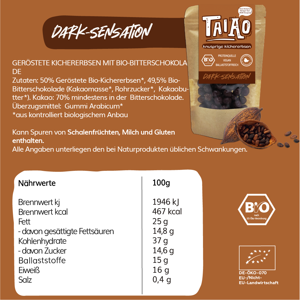 Knusprige Kichererbsen - Dark-Sensation