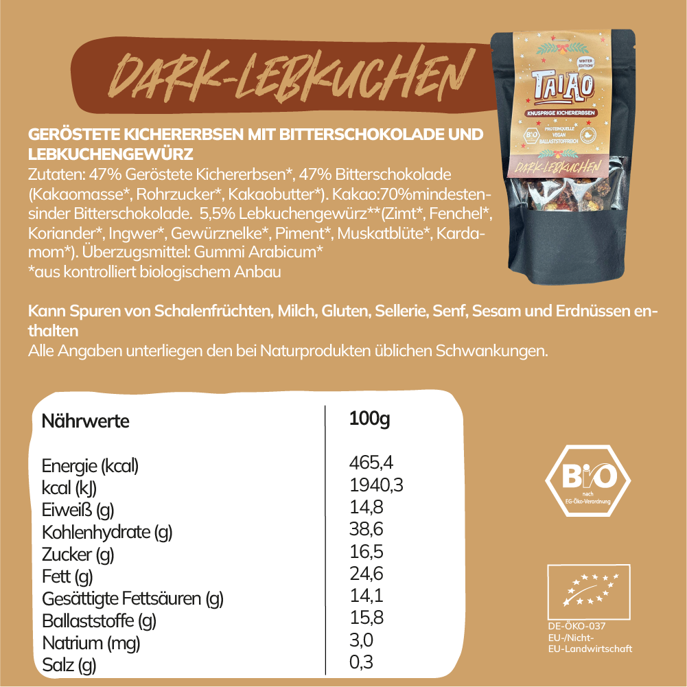 Weihnachtsbox (limitiert)