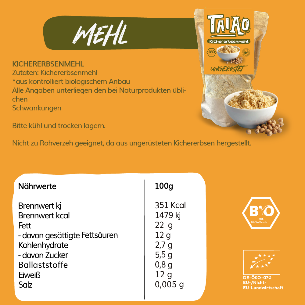Kichererbsenmehl